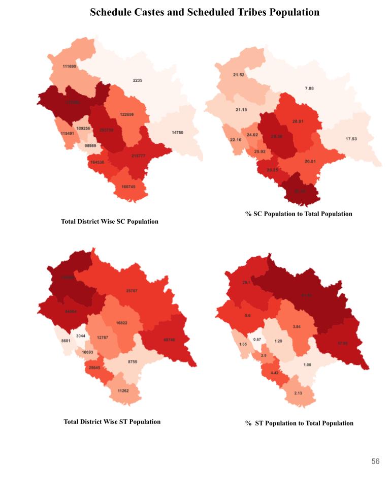 Maps of Himachal pradesh Demography. H.P Allied Service, H.P JBT, H.P PGT, H.P TGT, Himachal Pradesh., HPAS, Patwari etc, Terrain/Thematic/Physiographic Map of Distrct Kangra