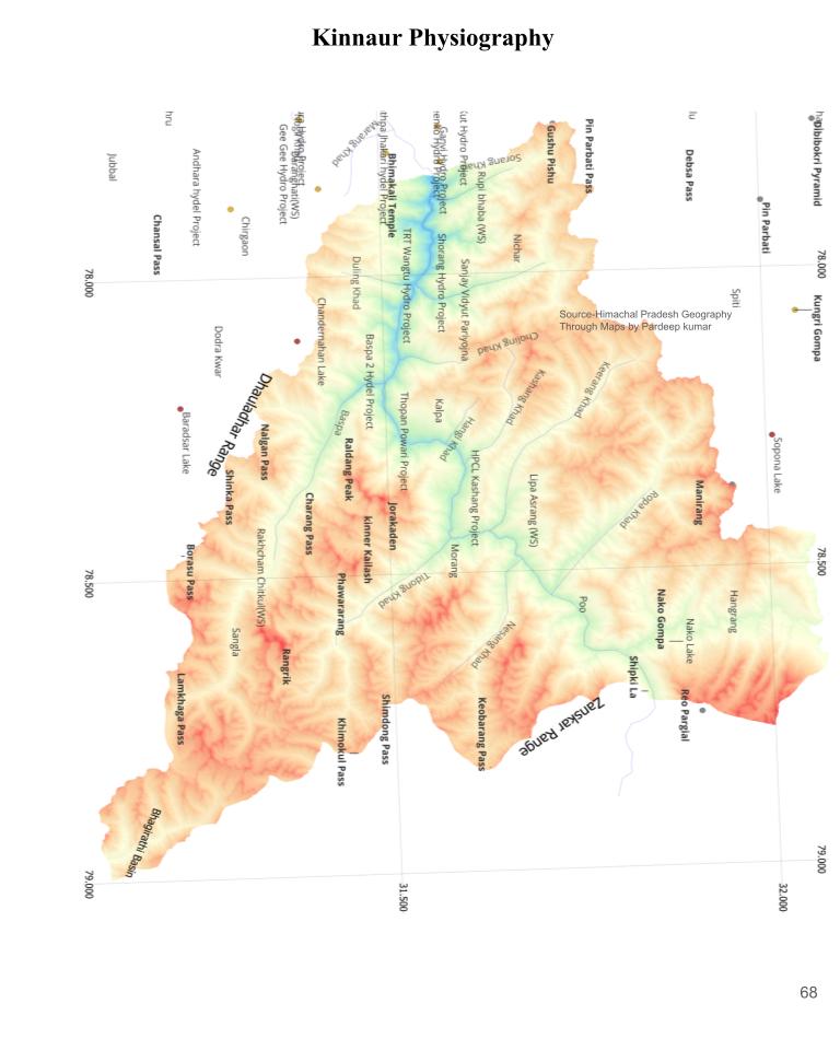Kinnaur map