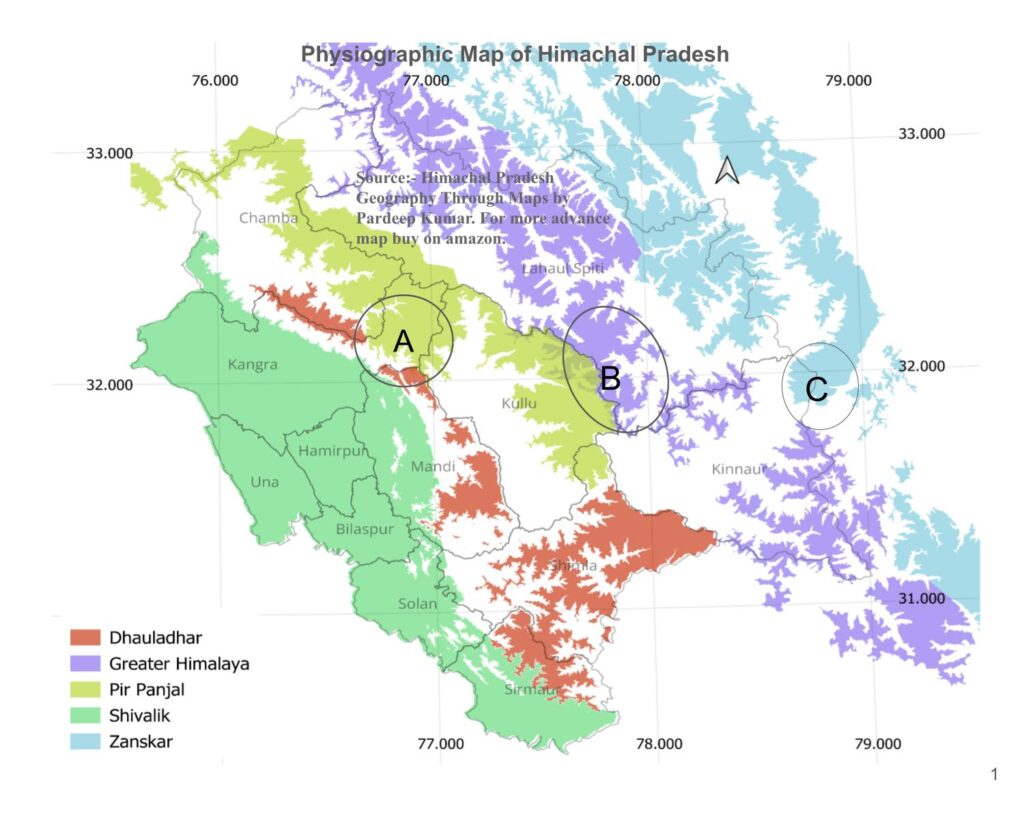 Physiographic division of himachal pradesh