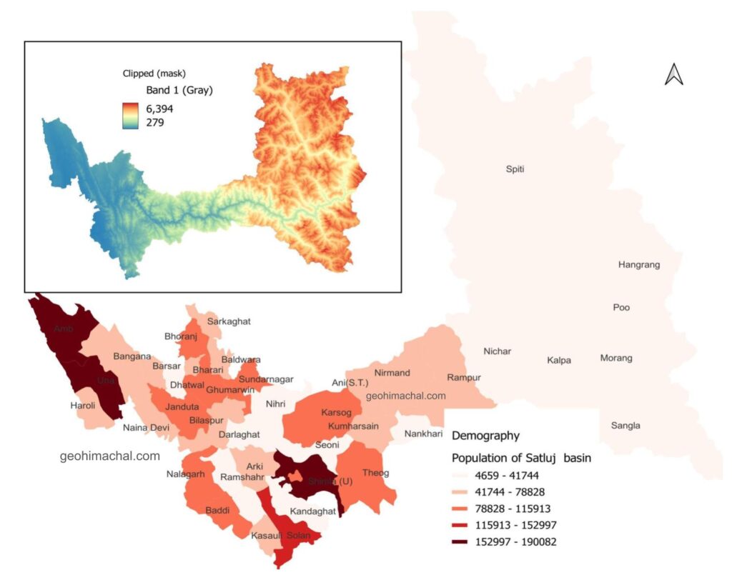 Population Dispersal along the Satluj river course