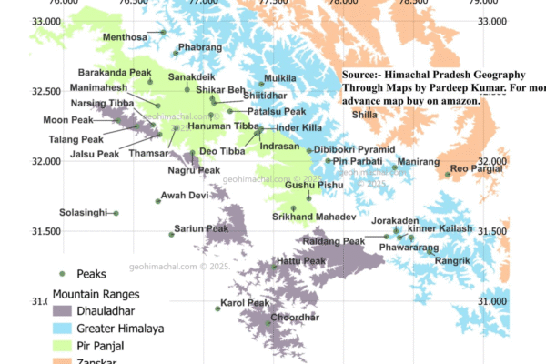 Map of Important Peaks of Himachal Pradesh