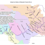 Satluj River System,Himachal Pradesh, a Holistic Study.