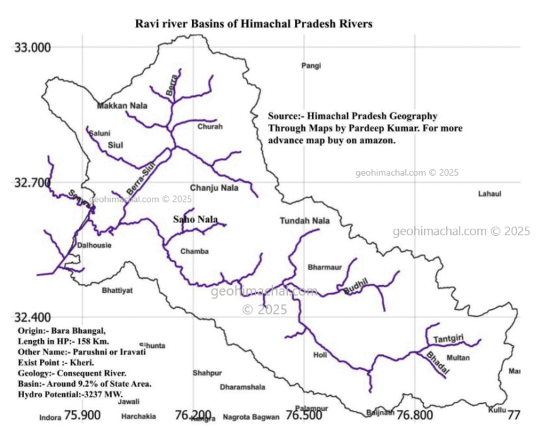 Rivers System of Himachal Pradesh, with Maps (Part 2) - GeoHimachal