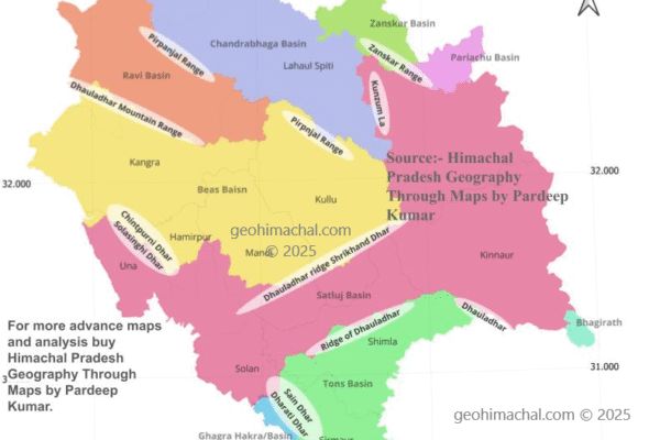 HP River Basin