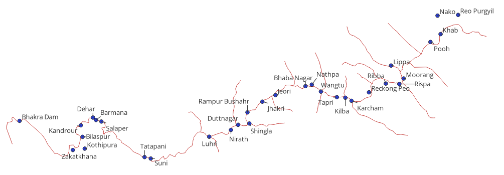 map Showing all Settlements Across the Satluj course