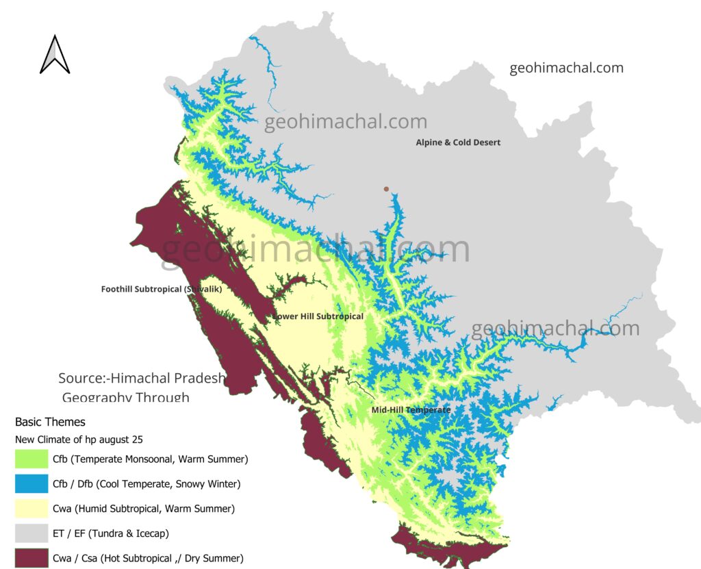 Climate of Himachal Pradesh