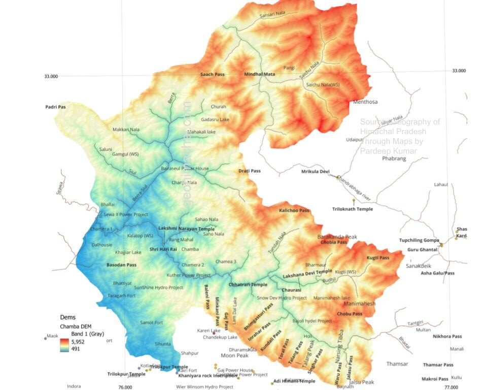 Physiography of District Chamba