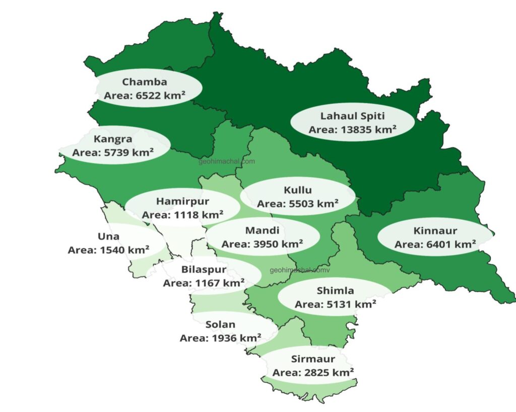 Political Map of Himachal Praesh With Boundaries