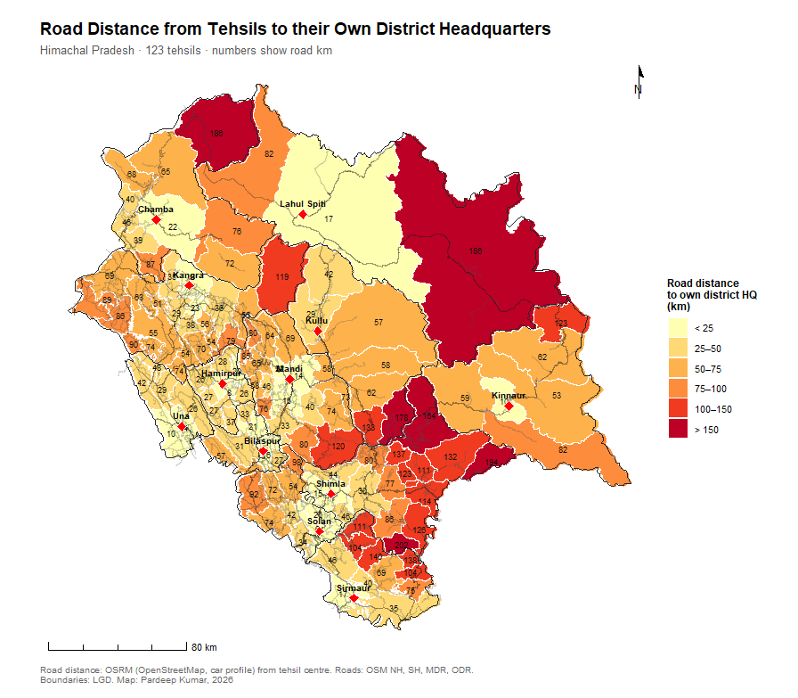 creation of new districts in himachal Pradesh